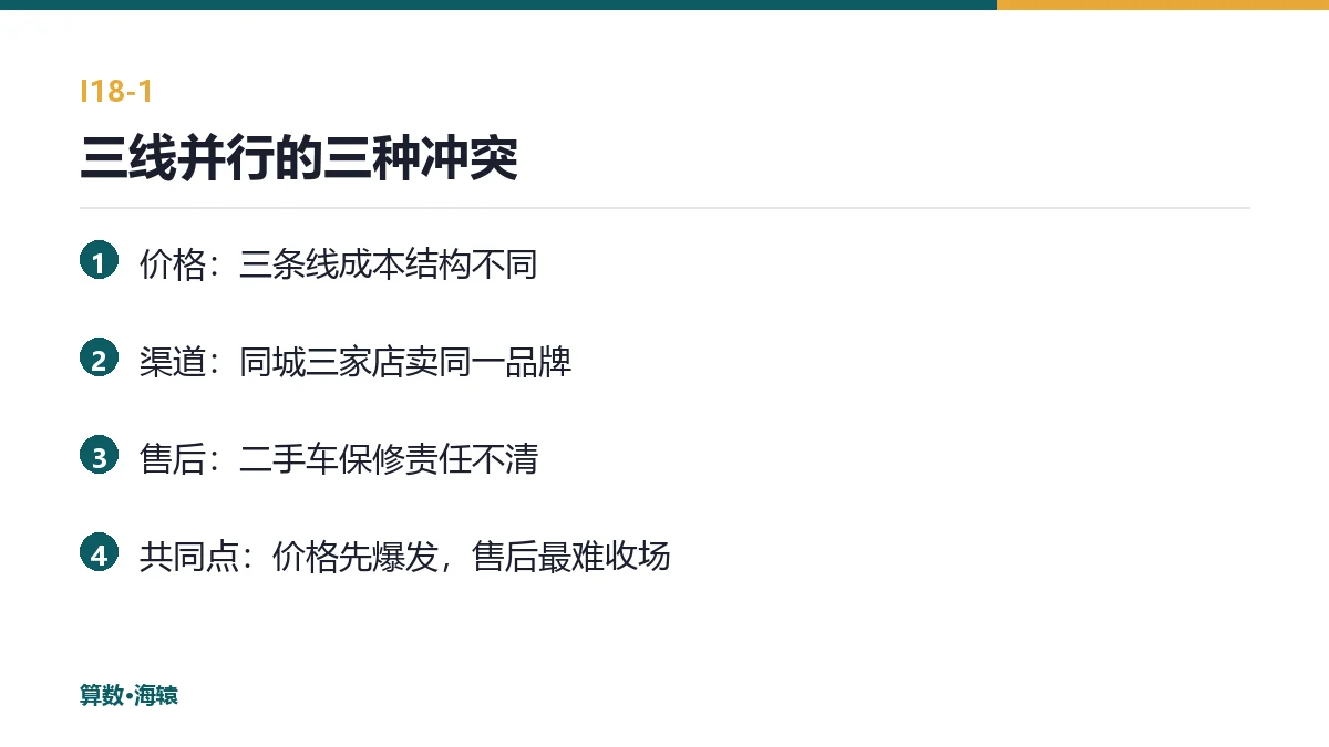 三线并行的三种冲突