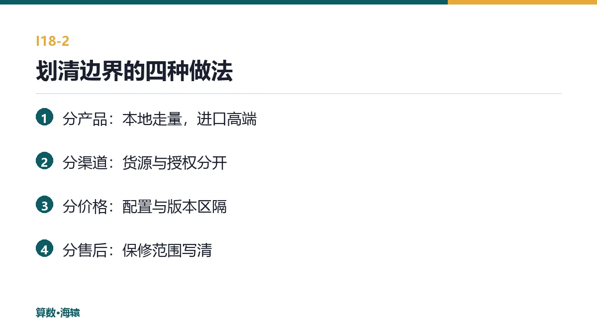 划清边界的四种做法