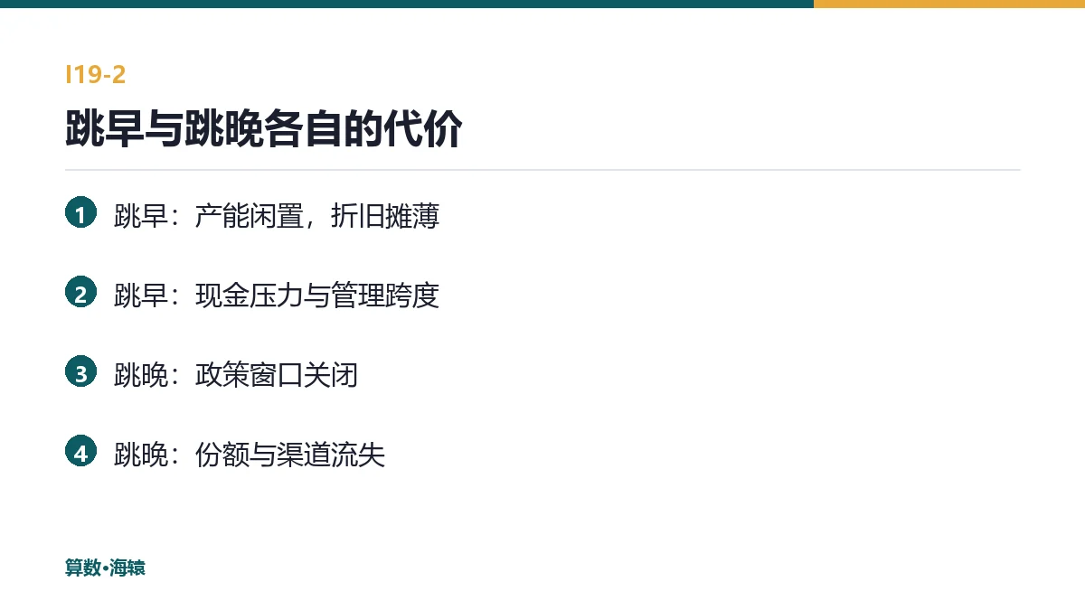 跳早与跳晚各自的代价