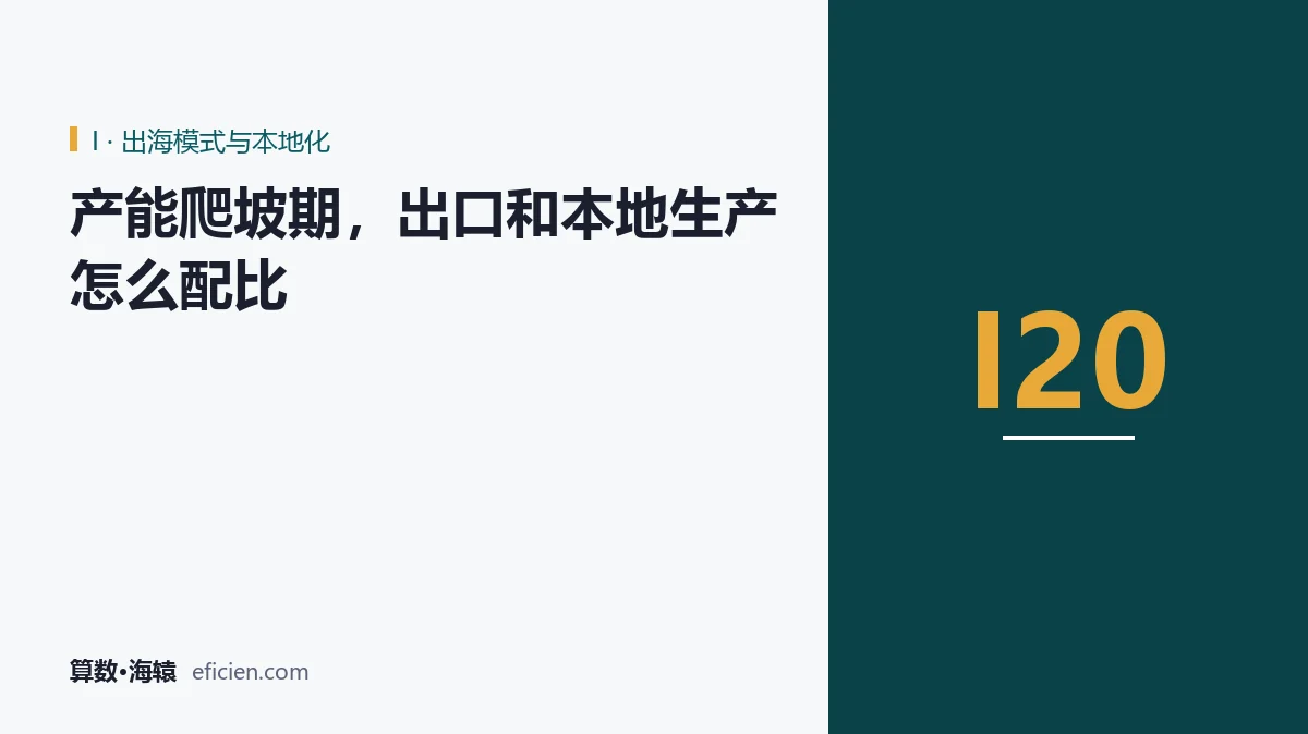 两条供给线，一个利润池