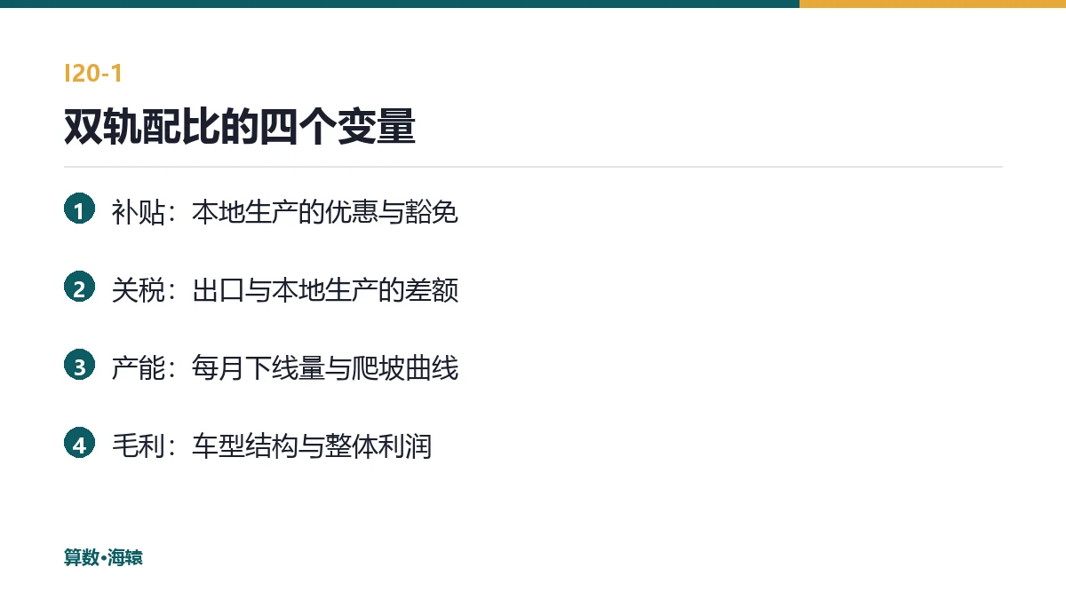 双轨配比的四个变量