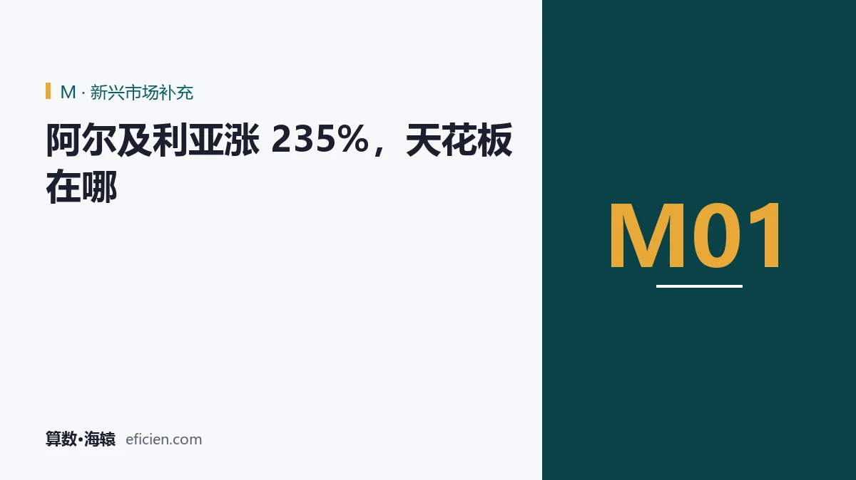 涨得最快的那一格,往往闸门最多