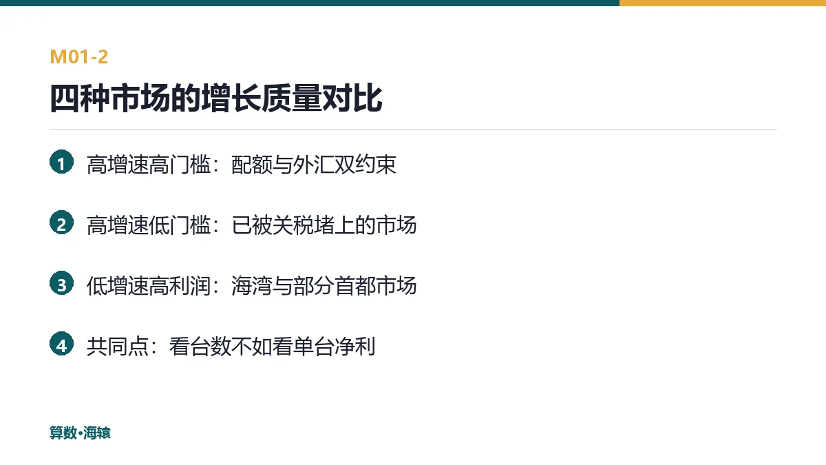 四种市场的增长质量对比