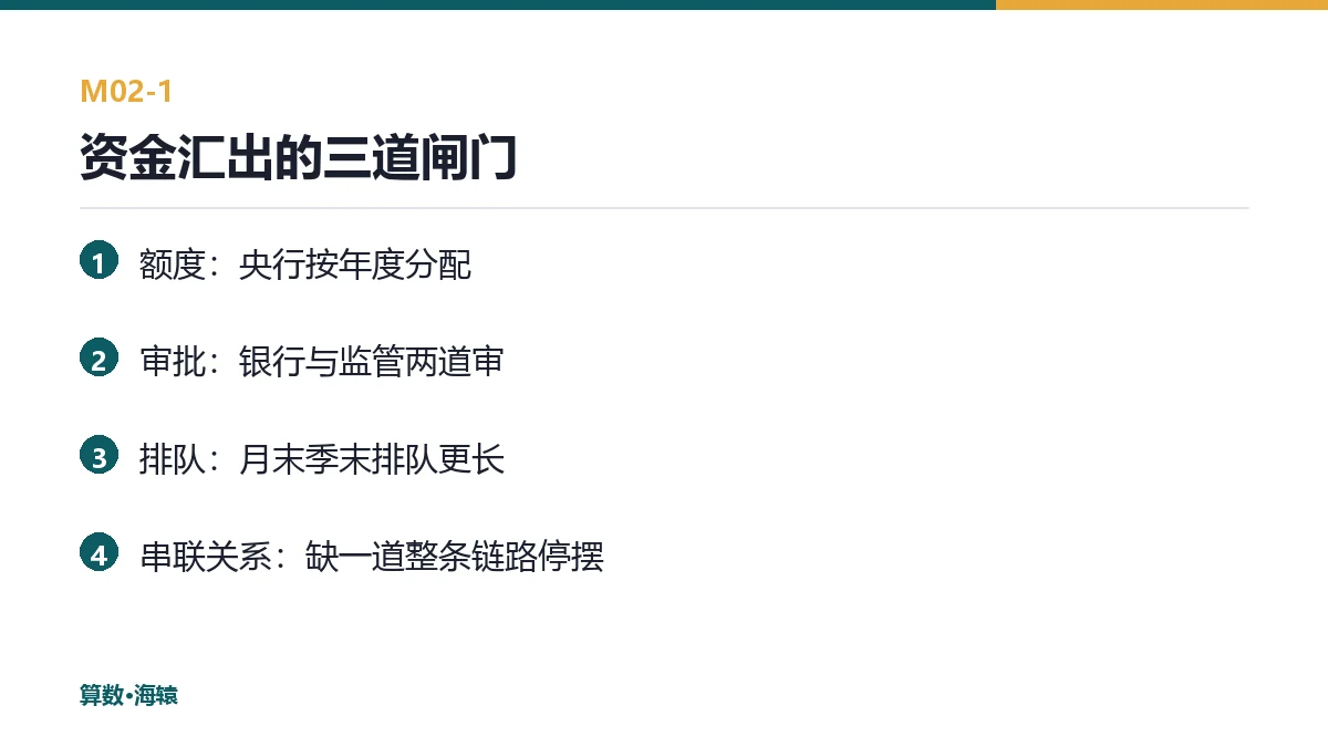 资金汇出的三道闸门