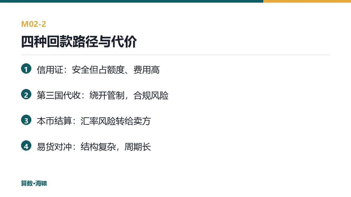 四种回款路径与代价