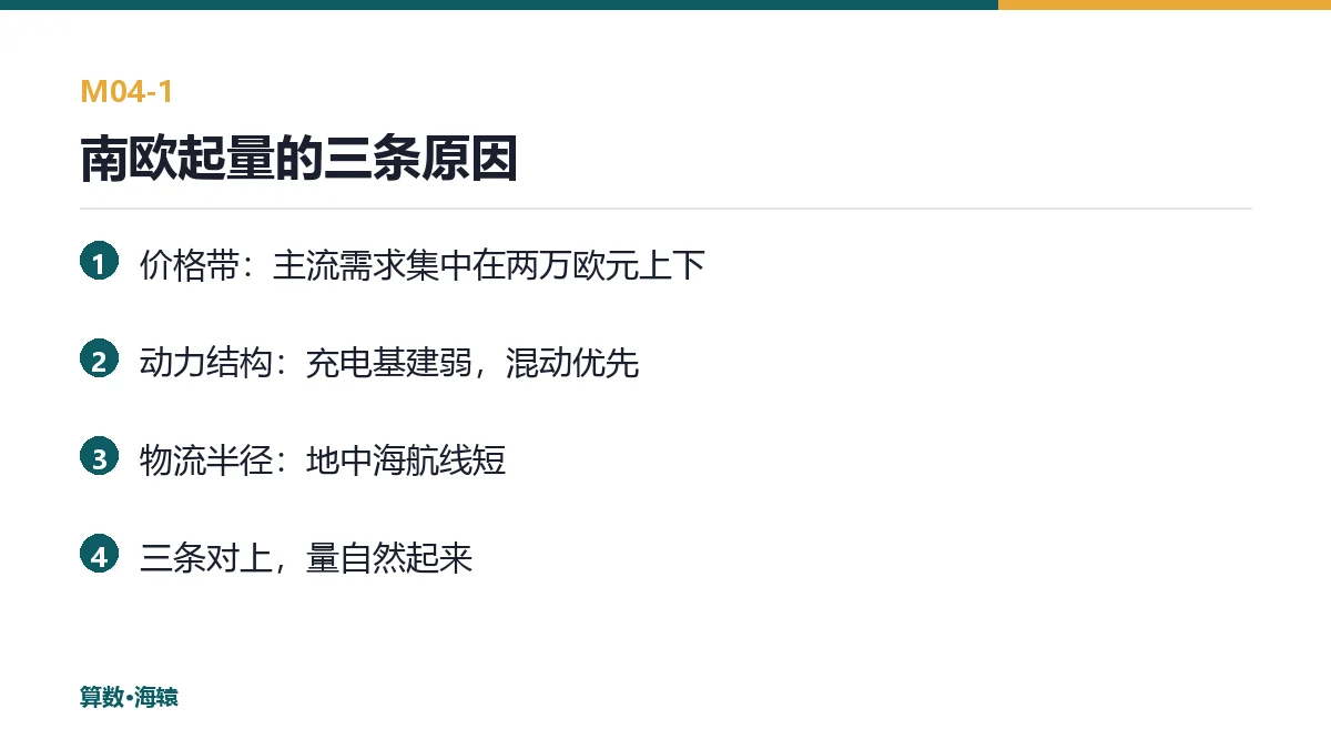 南欧起量的三条原因