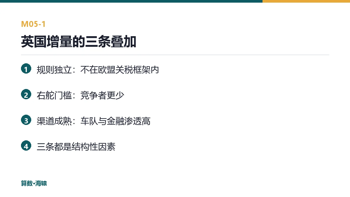 英国增量的三条叠加