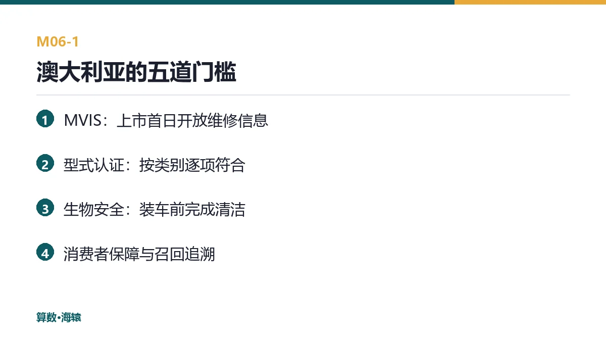 澳大利亚的五道门槛