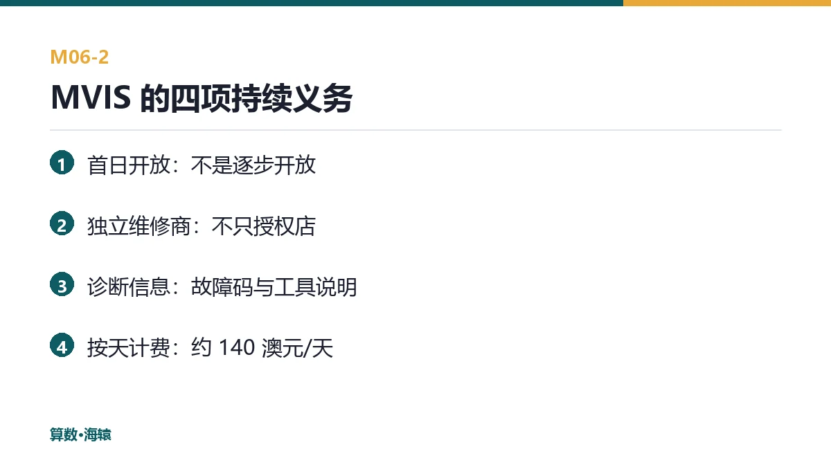 MVIS 的四项持续义务