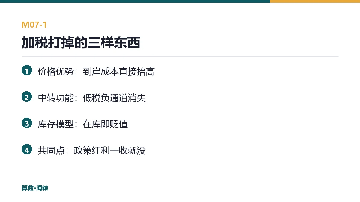 加税打掉的三样东西