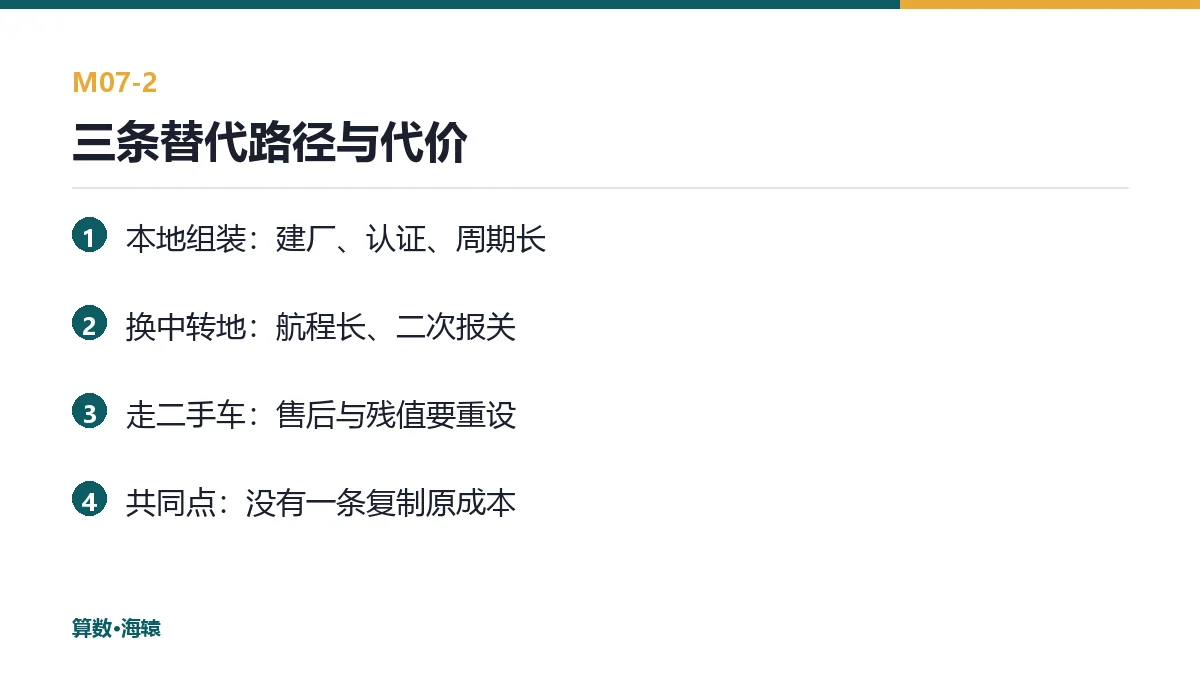 三条替代路径与代价
