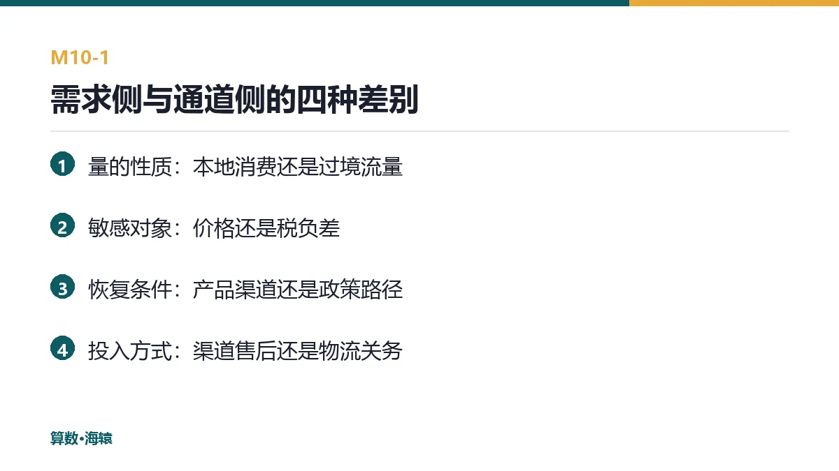需求侧与通道侧的四种差别