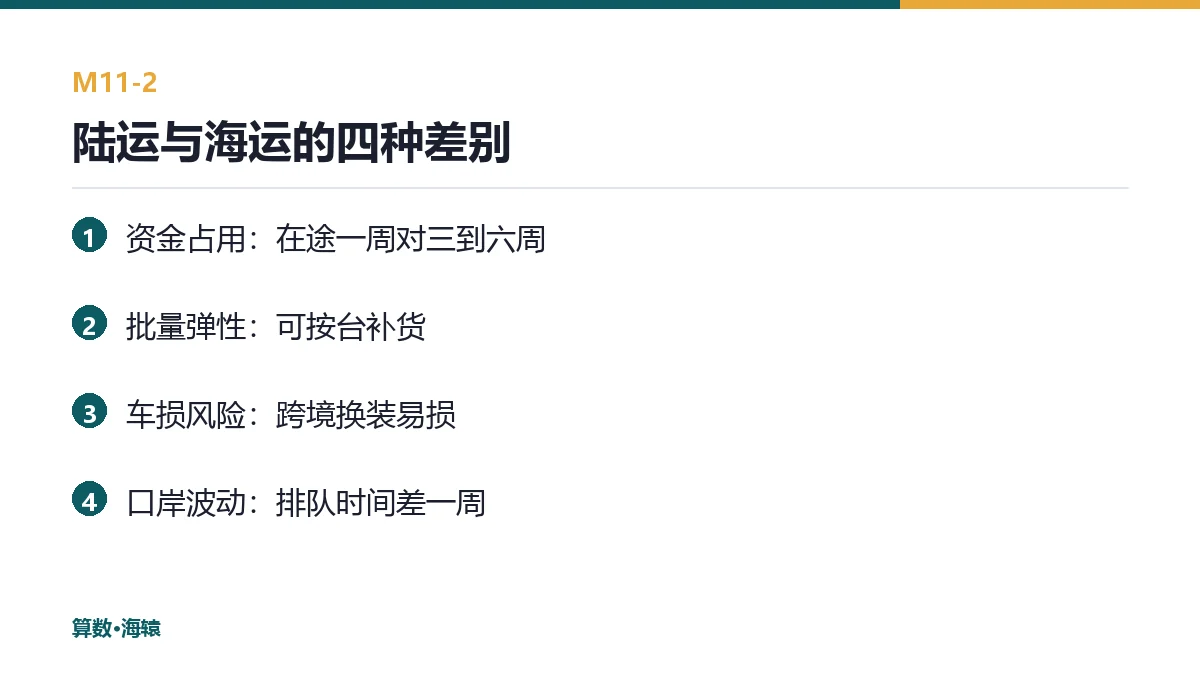 陆运与海运的四种差别