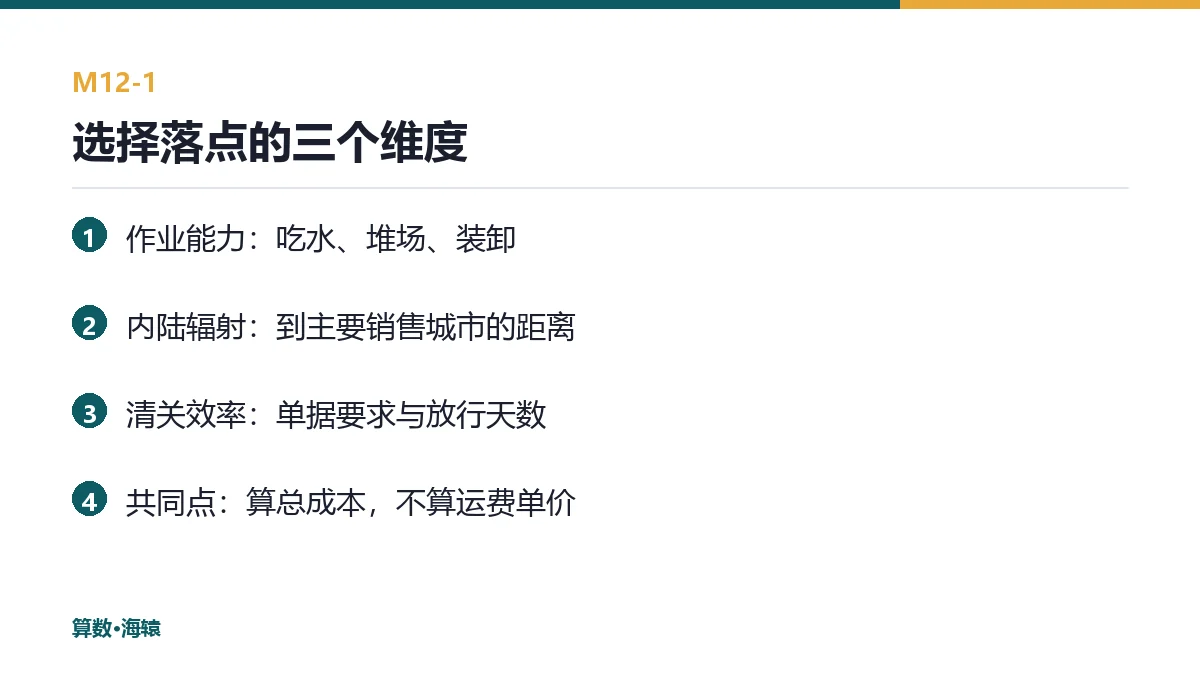 选择落点的三个维度