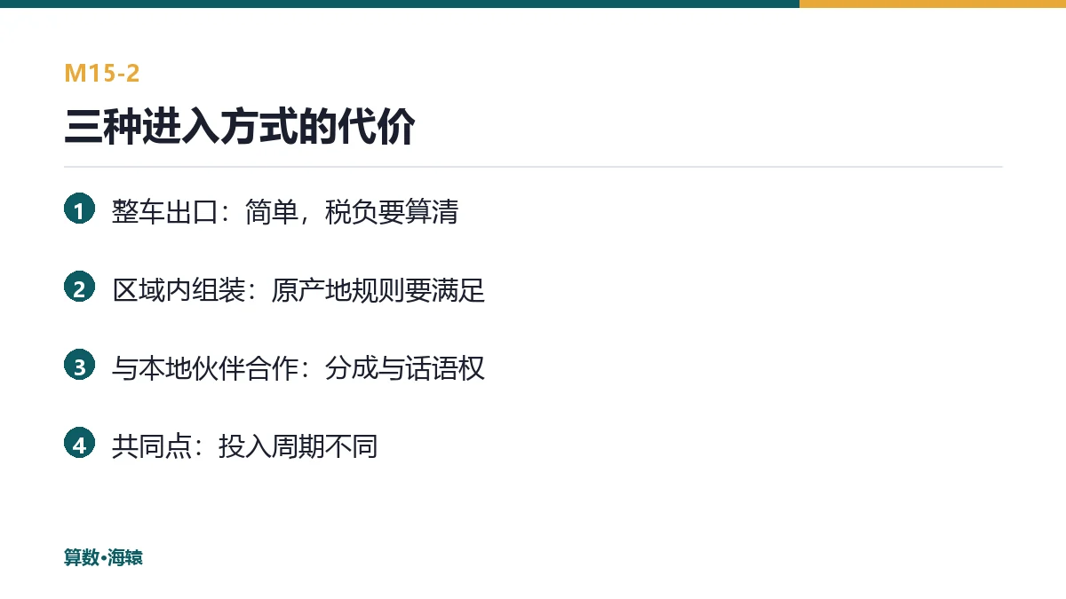 三种进入方式的代价