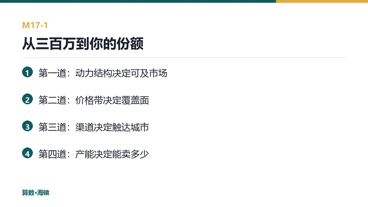 从三百万到你的份额,四道折算