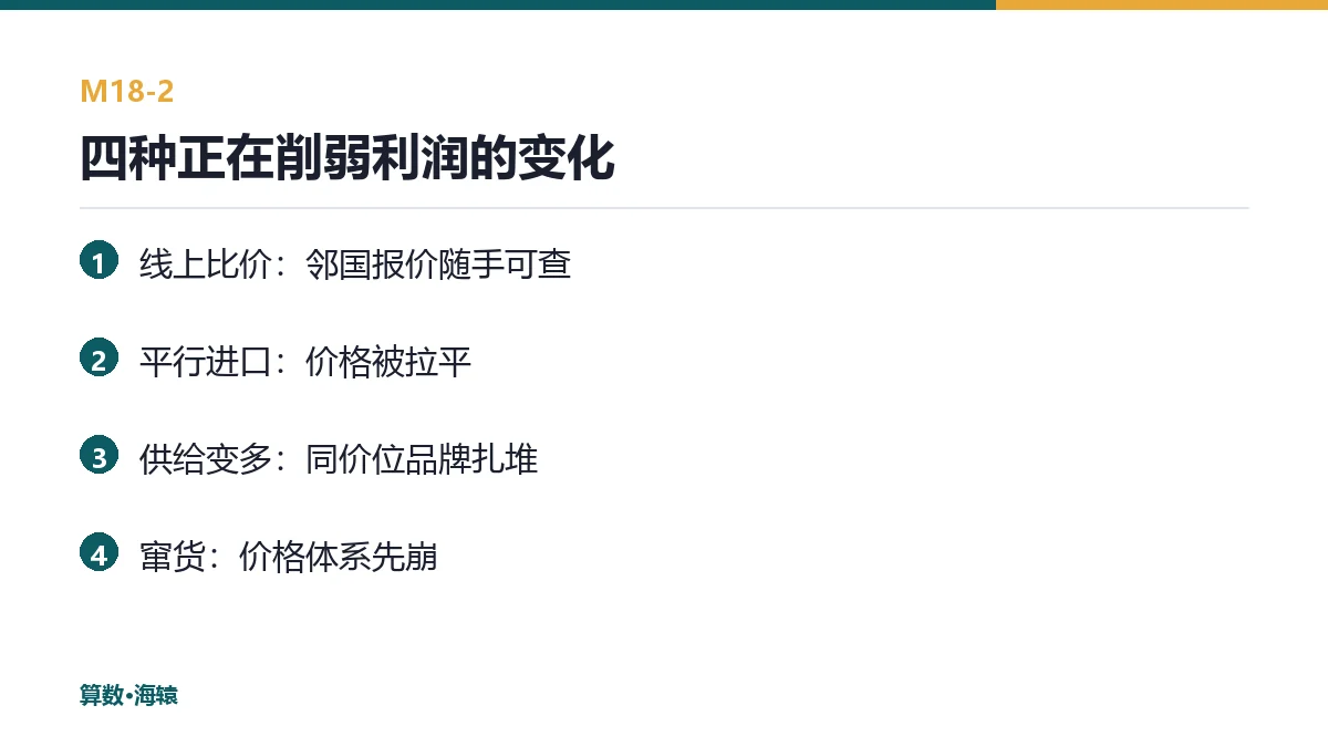 四种正在削弱利润的变化