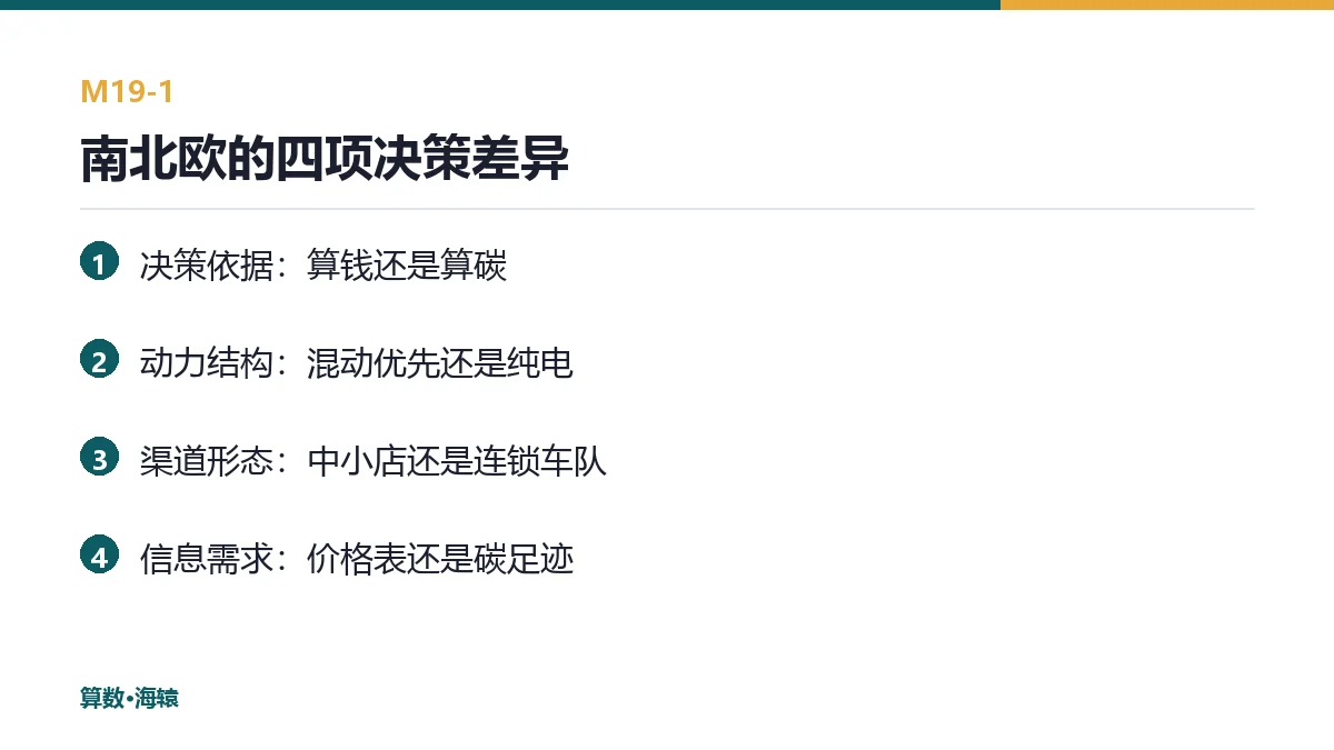 南北欧的四项决策差异