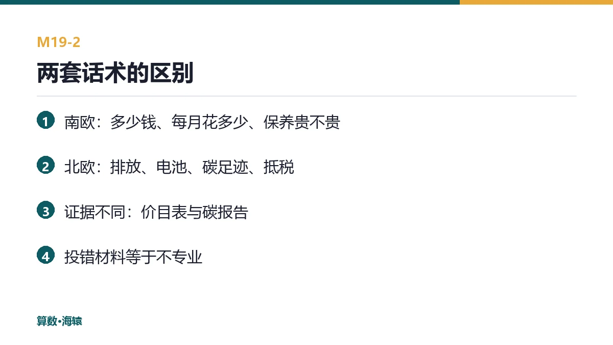 两套话术的区别