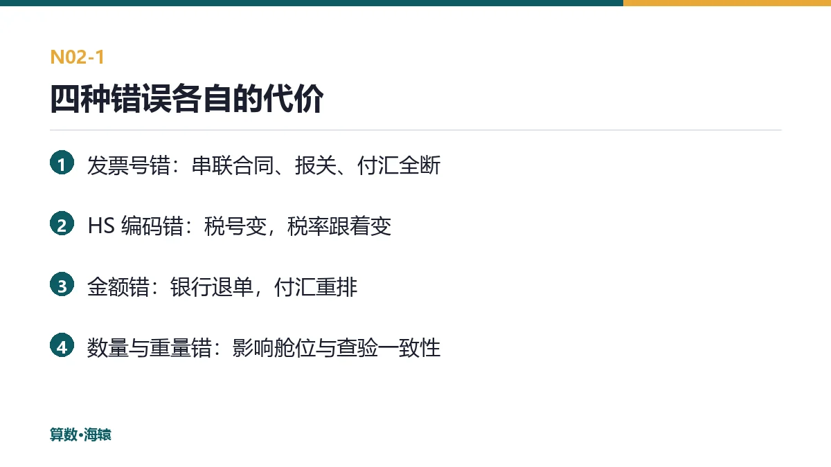 四种错误各自的代价