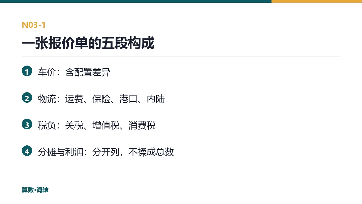 一张报价单的五段构成