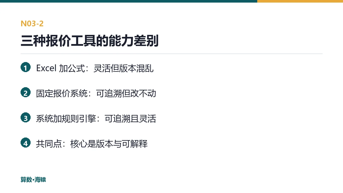 三种报价工具的能力差别
