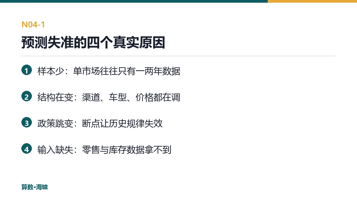 预测失准的四个真实原因
