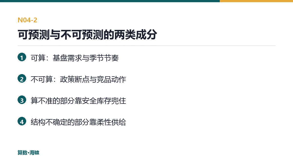 可预测与不可预测的两类成分