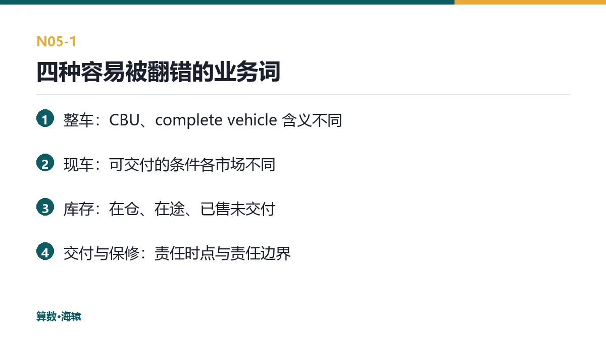 四种容易被翻错的业务词
