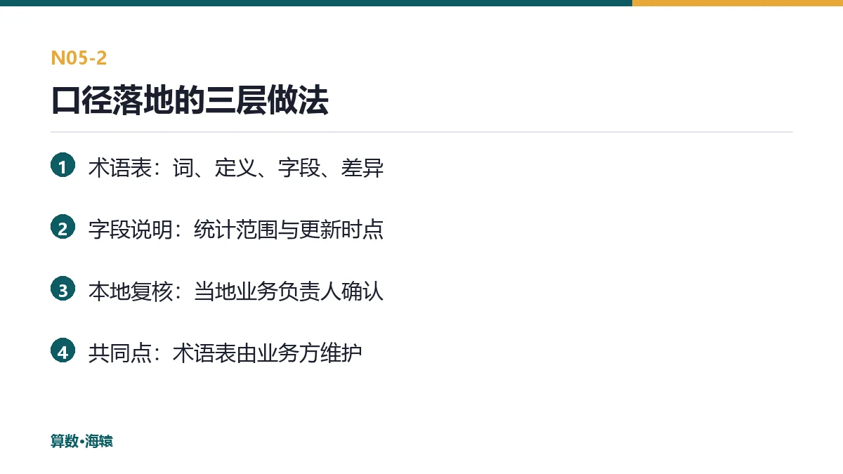 口径落地的三层做法