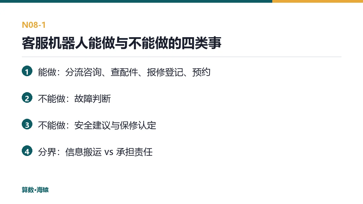 客服机器人能做与不能做的四类事