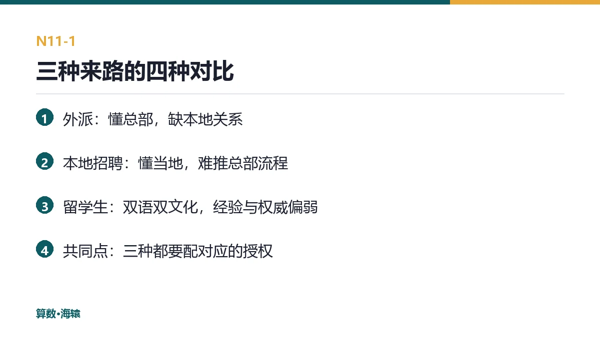 三种来路的四种对比