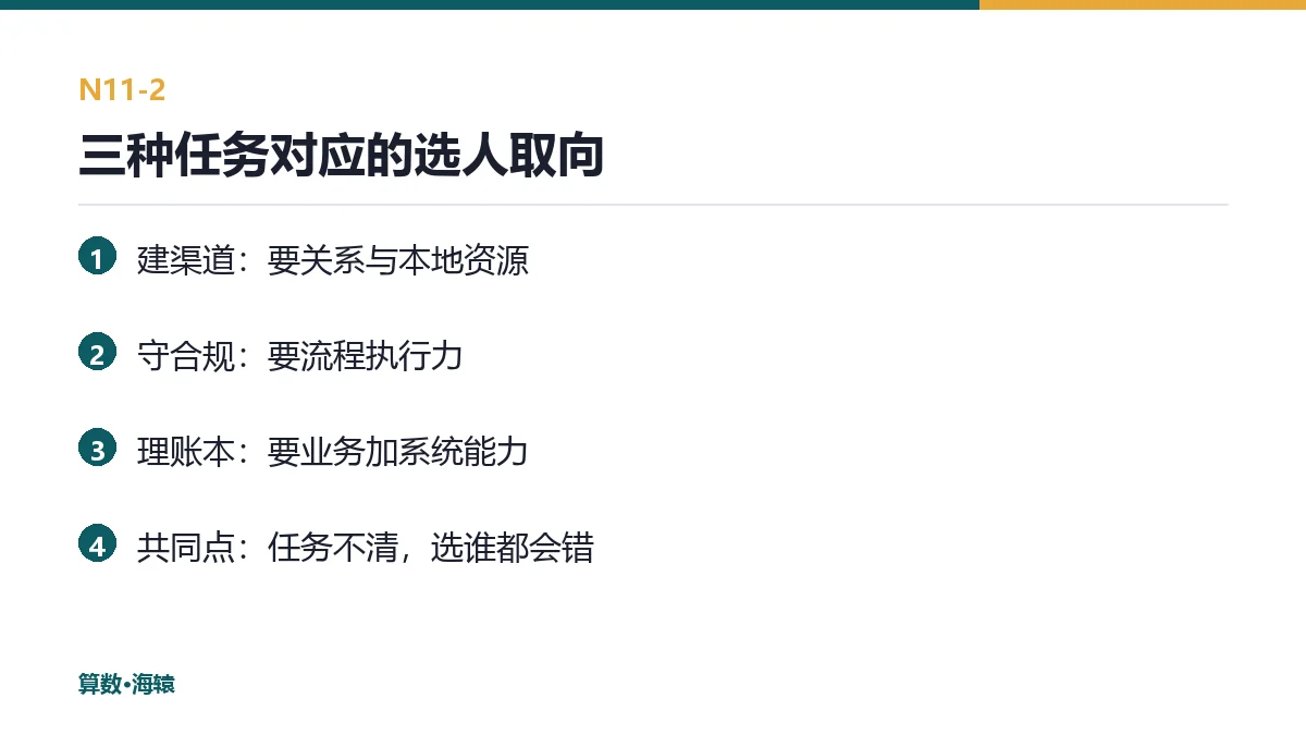 三种任务对应的选人取向