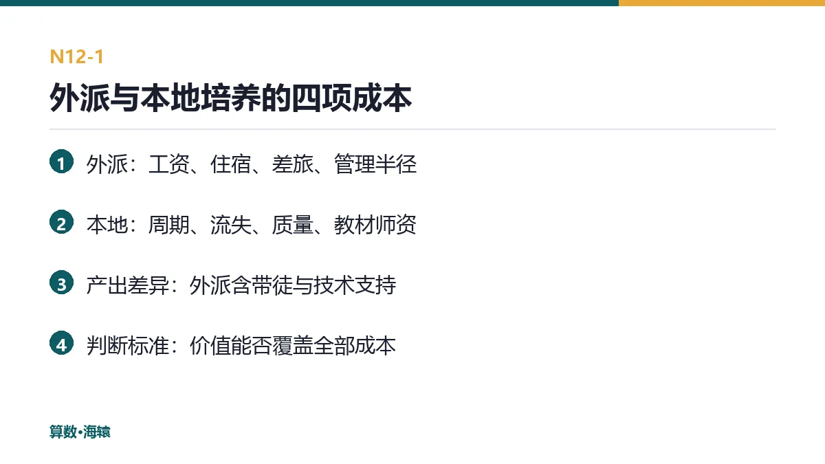 外派与本地培养的四项成本
