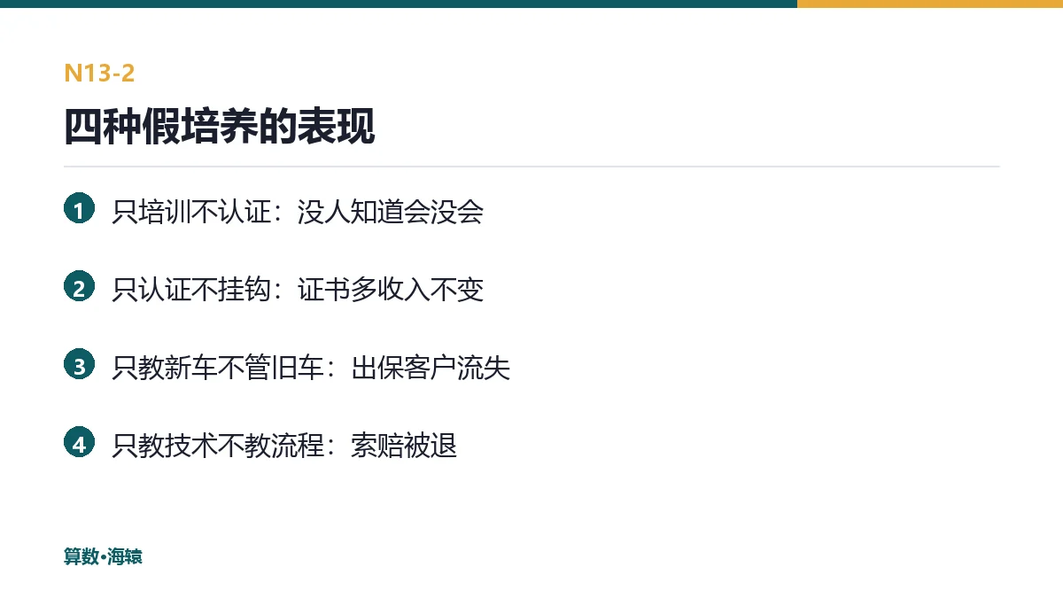 四种"假培养"的表现