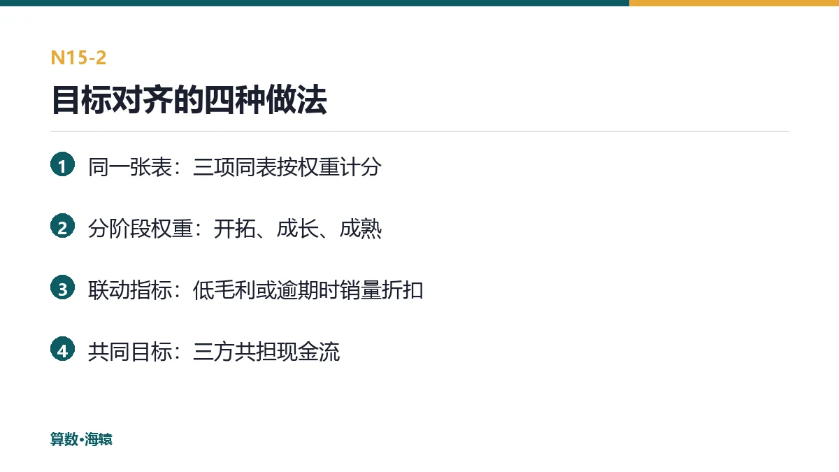 目标对齐的四种做法