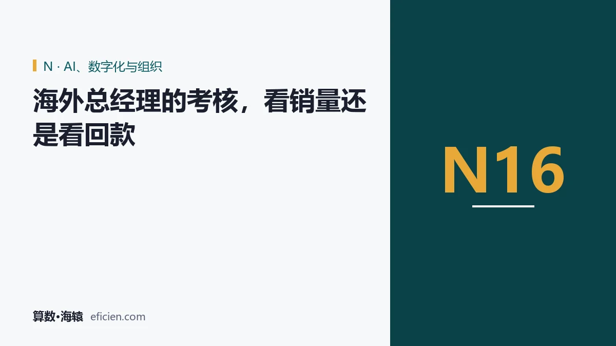 一个指标,养一种行为