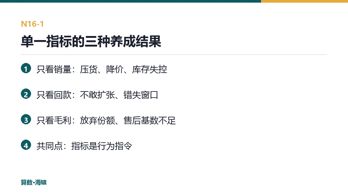 单一指标的三种养成结果