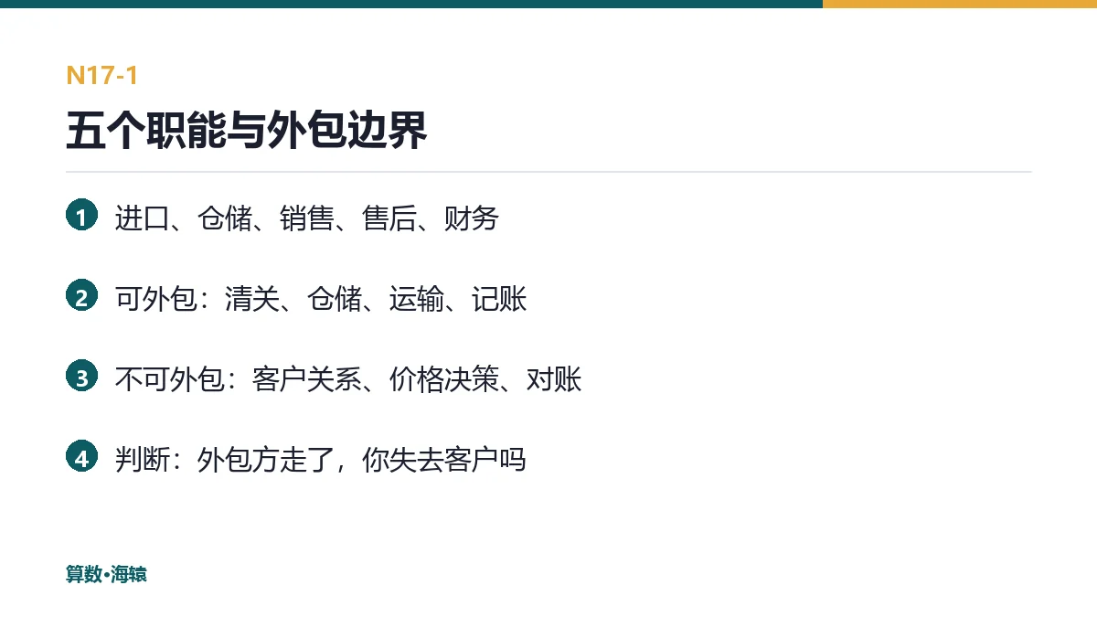 五个职能与外包边界