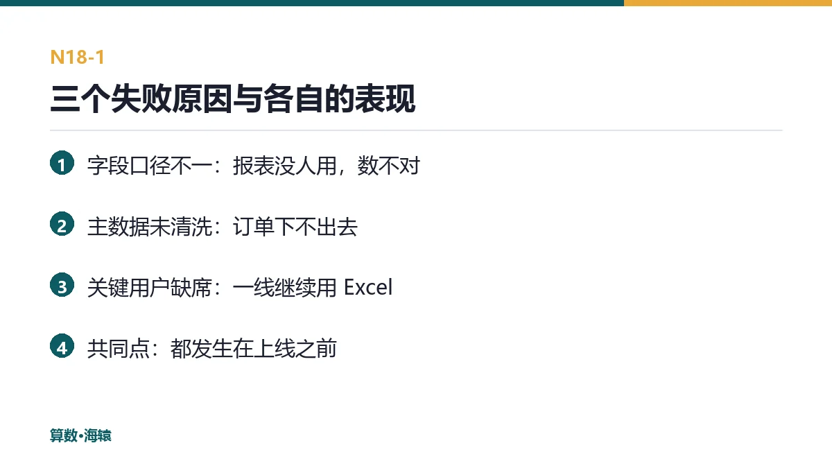 三个失败原因与各自的表现