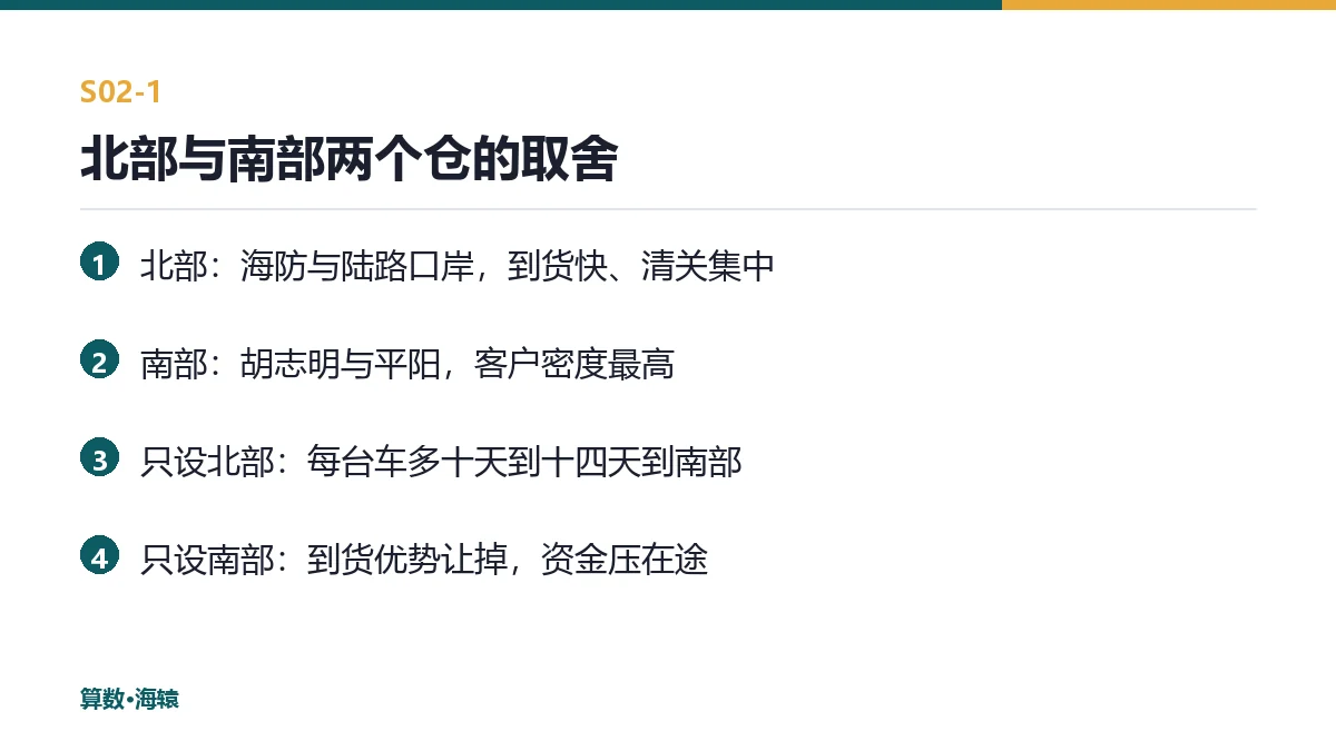 北部与南部两个仓的取舍
