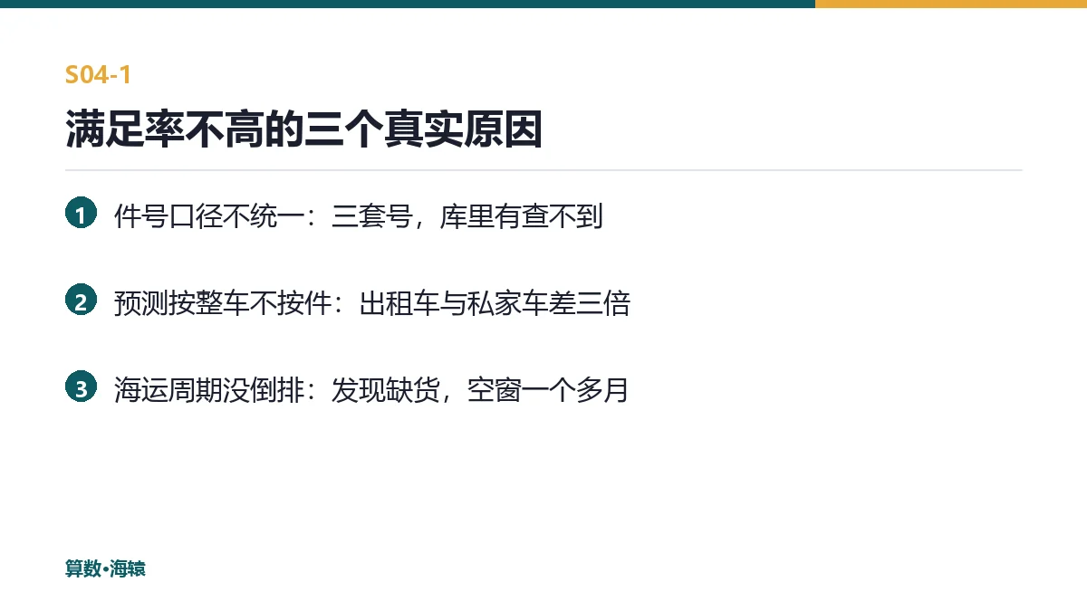 满足率不高的三个真实原因
