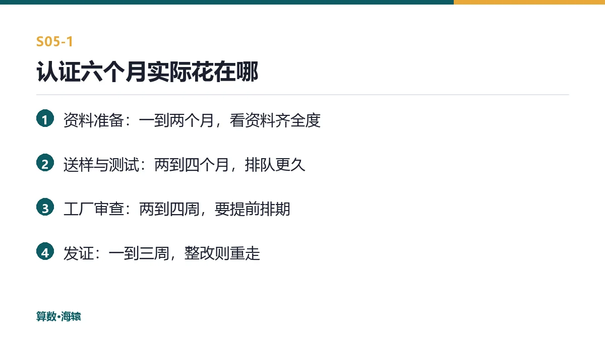 认证六个月实际花在哪