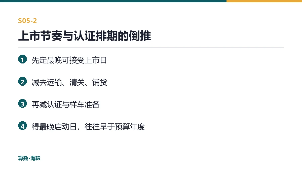 上市节奏与认证排期的倒推