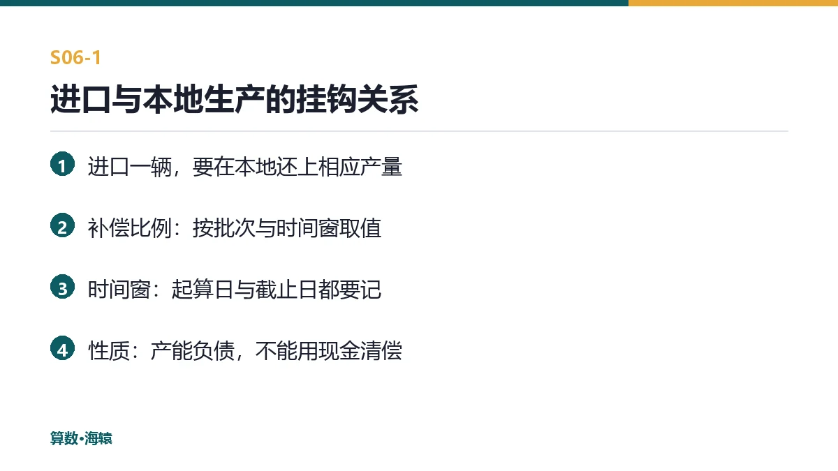 进口与本地生产的挂钩关系