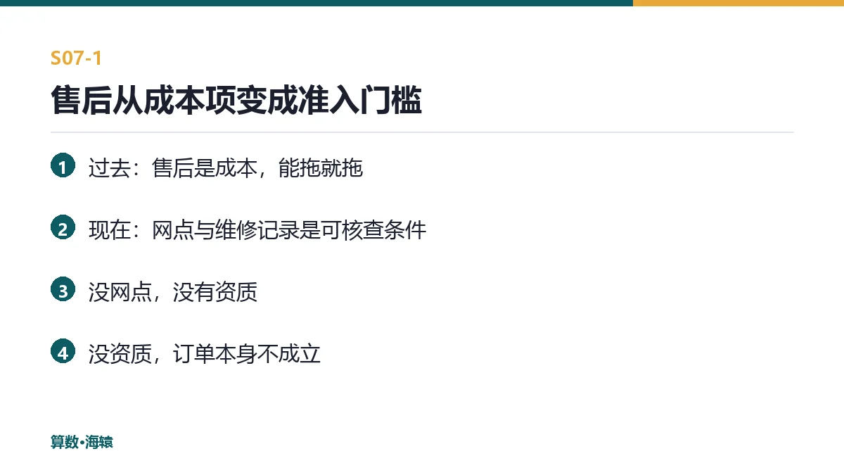 售后从成本项变成准入门槛