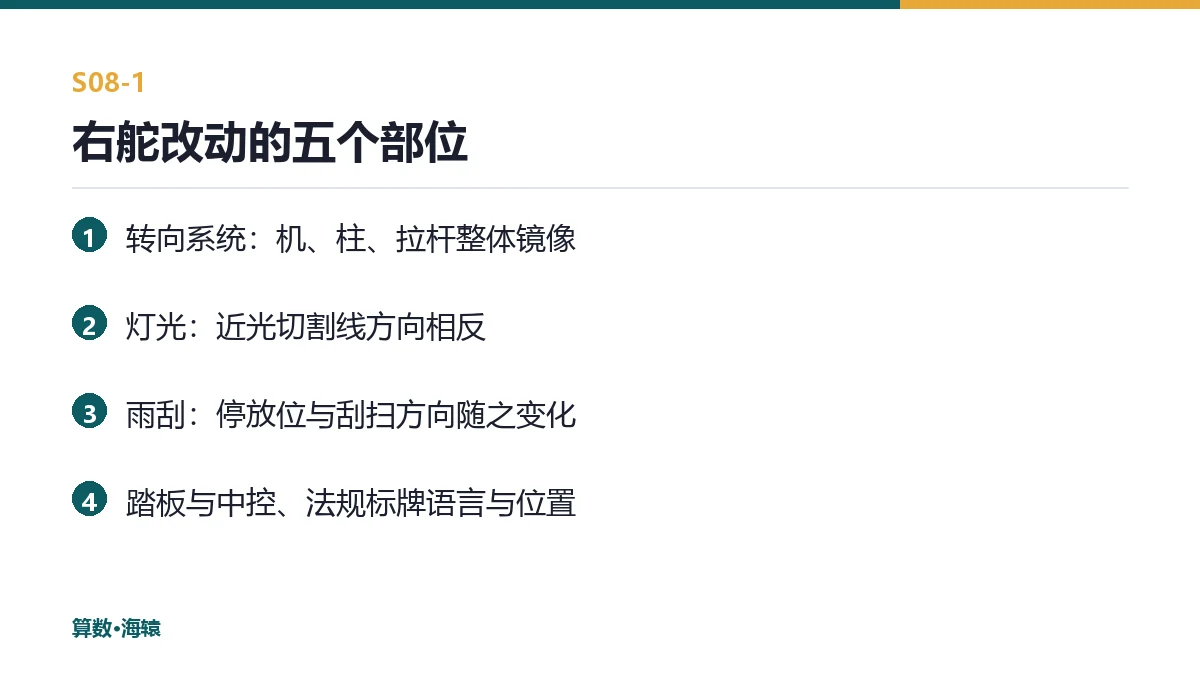 右舵改动的五个部位