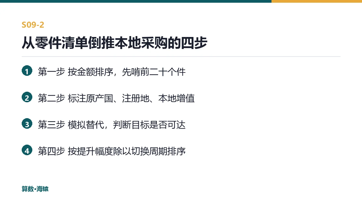 从零件清单倒推本地采购的四步