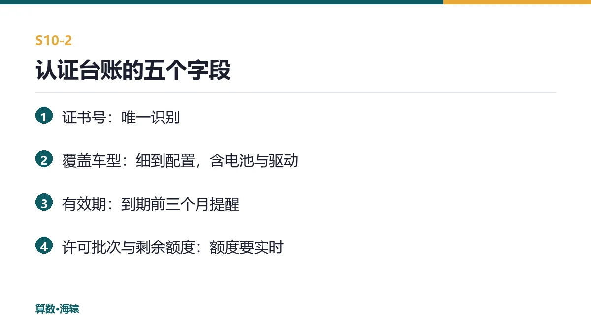认证台账的五个字段