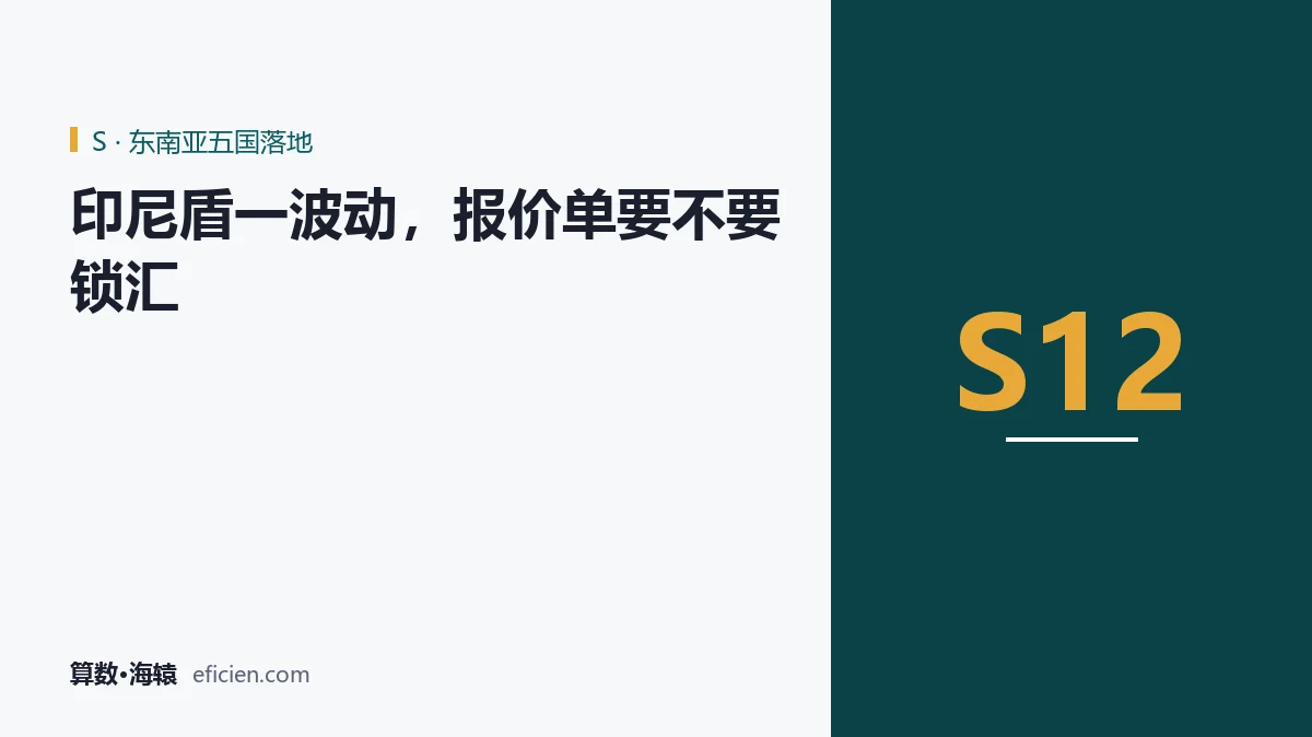报价有效期也是风控